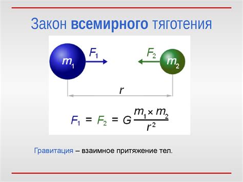 Тренировки для повышения гравитации: секреты силы тяжести