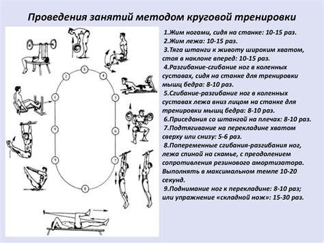 Тренировки для развития телекинеза