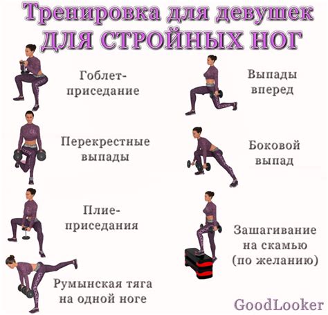 Тренировки для увеличения ног