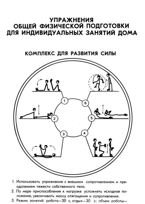 Тренировочные упражнения для развития навыков ведения мяча