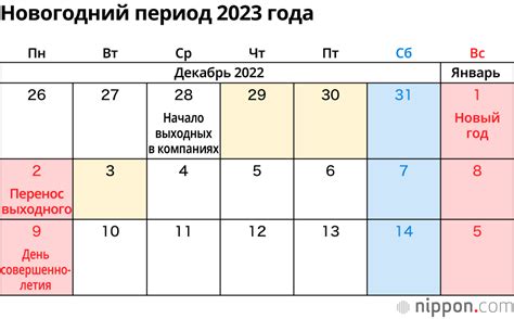 Третий день: 3 мая 2023 года