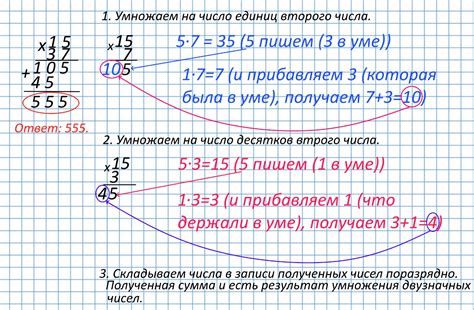 Третий способ: умножение на -1