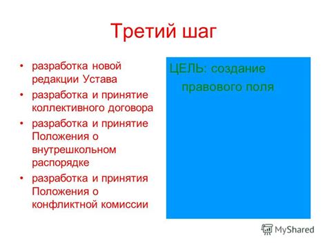 Третий шаг: создание мутационной субстанции