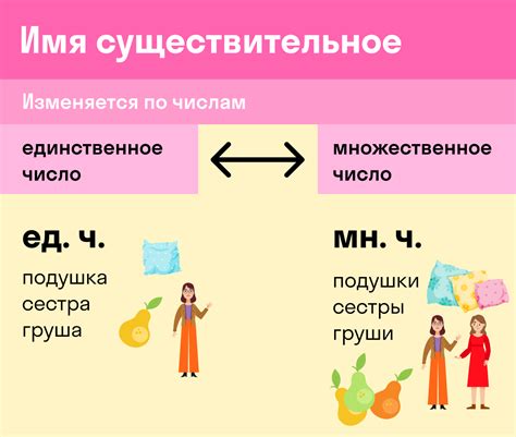 Третья причина для выбора множественного имени