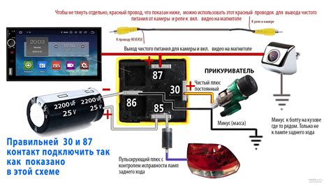 Третья причина неполадки камеры заднего хода