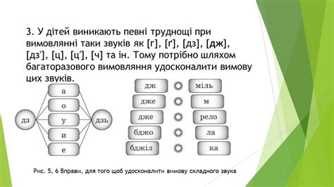 Трудности с фонетикой и интонацией