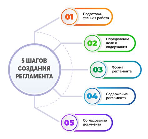 Трудовой кодекс МВД: регламент работы сотрудников и условия труда