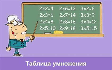 Трюки для быстрого счета в уме