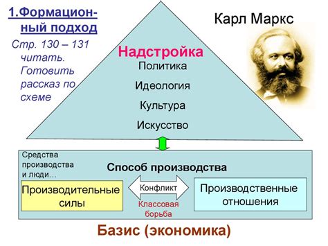 Тукит: подход к кодификации исторических данных