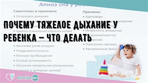 Тяжелое дыхание: что его вызывает