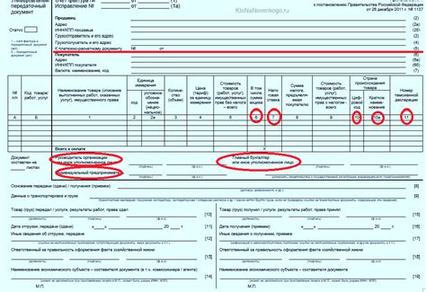 УПД на монтажные работы: что это и какие основные моменты нужно учесть