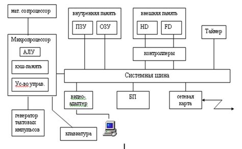 УЭКП: основные принципы работы и назначение