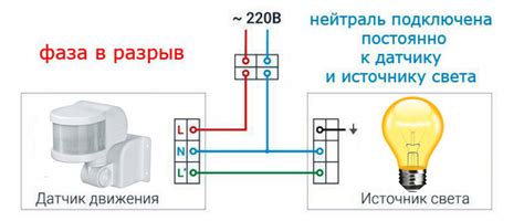 Убедитесь в работоспособности аппаратного выключателя