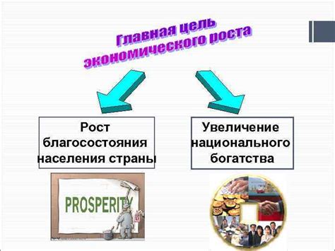 Увеличение благосостояния населения