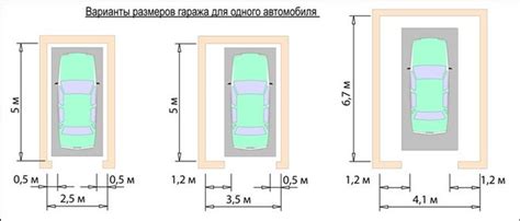 Увеличение габаритов гаража