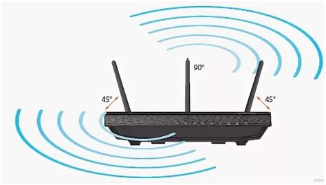 Увеличение дальности WiFi роутера