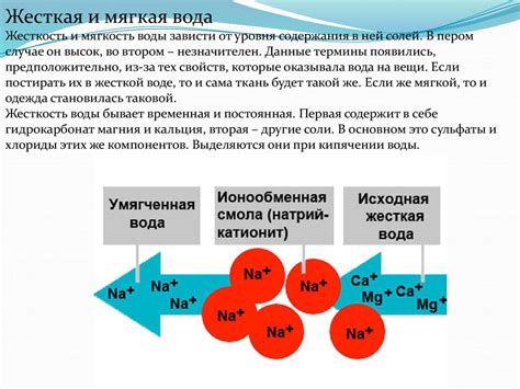 Увеличение жесткости воды: эффективные способы улучшения