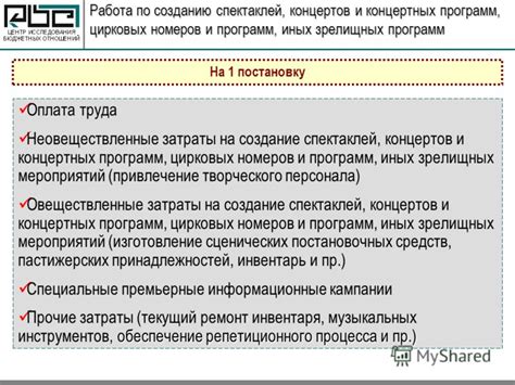 Увеличение затрат на создание спектаклей