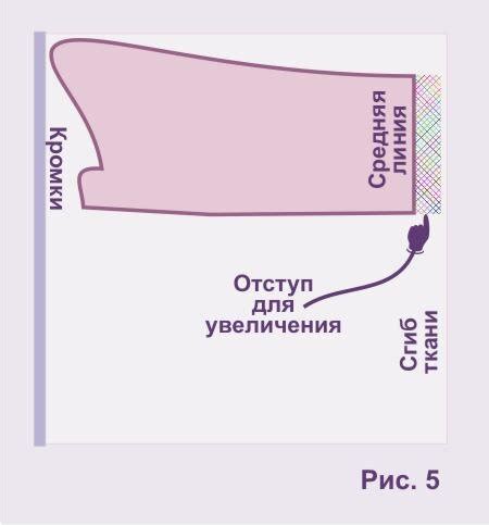 Увеличение или уменьшение размеров и прозрачности элемента