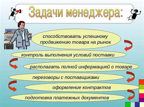 Увеличение продаж: главные цели и задачи