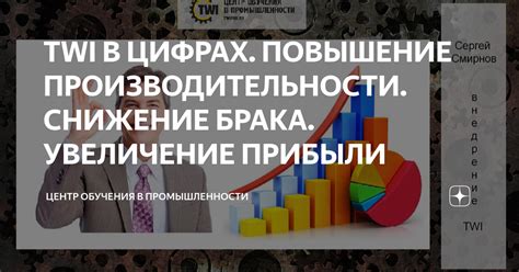 Увеличение производительности и снижение конфликтов