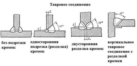 Увеличение размеров швов