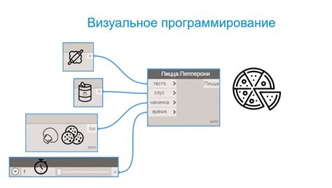 Увеличение размеров элементов: простые инструкции для улучшения визуального восприятия