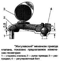 Увеличение срока службы клапанов