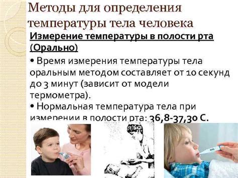 Увеличение температуры организма