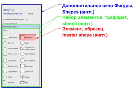 Увеличение фигуры в визио: 5 эффективных методов и советов