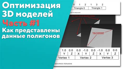 Увеличение числа полигонов для повышения детализации моделей