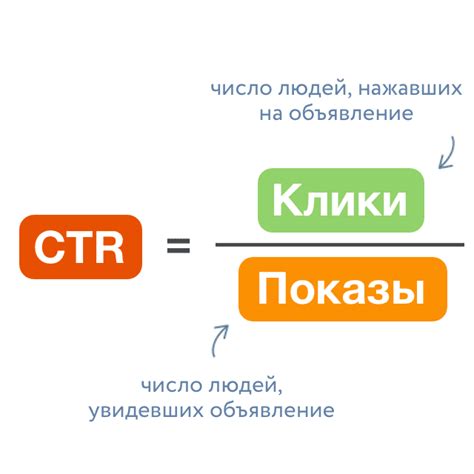 Увеличение CTR на ссылки: 2 эффективные методики