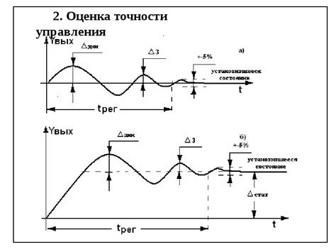 Увеличенная устойчивость и точность