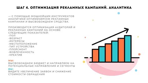 Увеличьте свою прибыль с помощью правильной ценовой политики