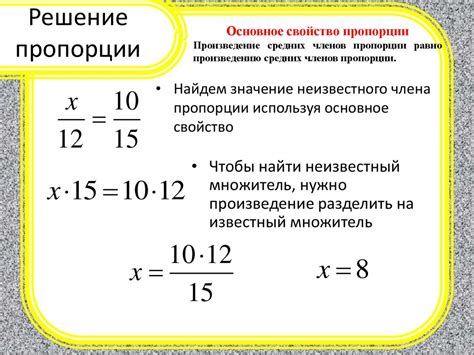 Уверенные штрихи и пропорции