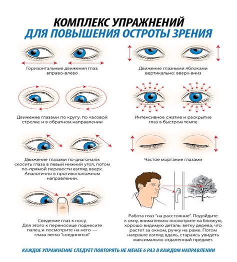 Увлажнение глазных яблок специальными каплями