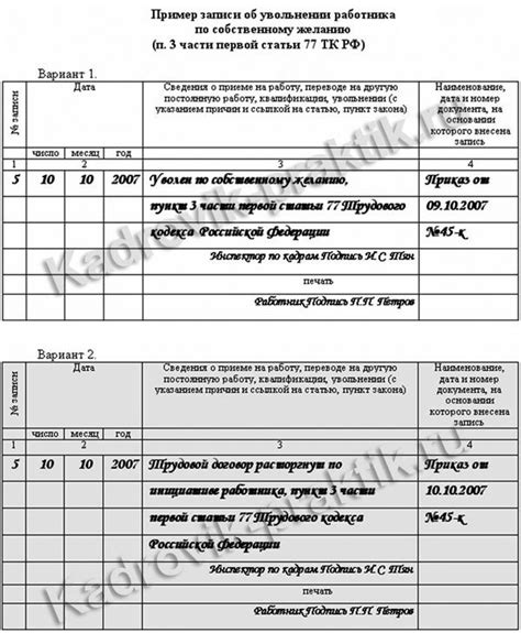 Увольнение по статье Трудового кодекса