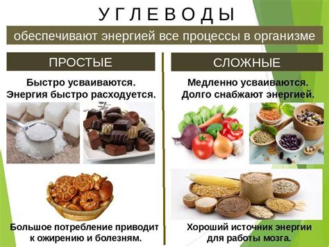 Углеводы в продуктах