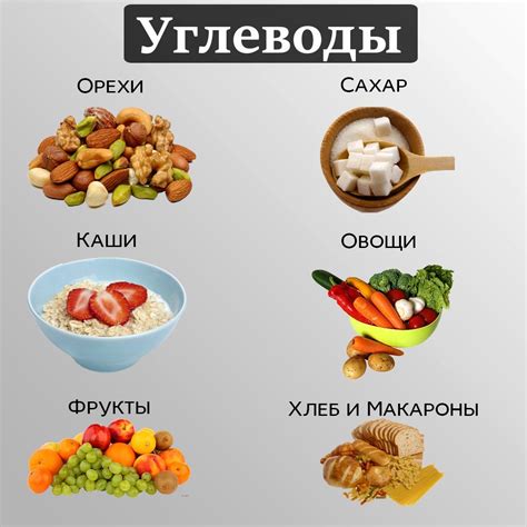 Углеводы - их роль в процессе похудения