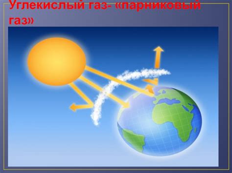 Углекислый газ как парниковый газ