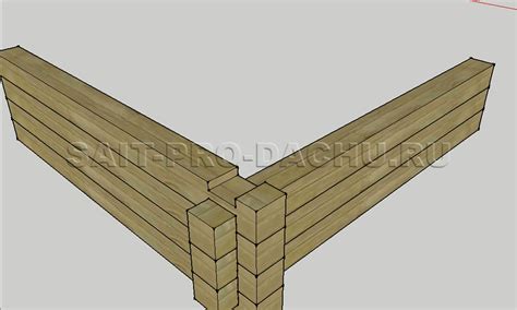 Угловое соединение брусков: проверенные методы