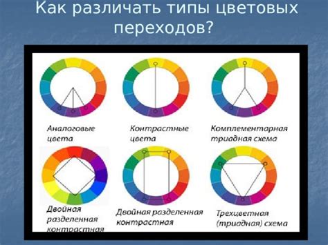 Углубление цветовых переходов