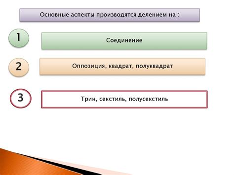 Углубленное изучение технических аспектов