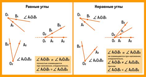 Угол abc и его особенности