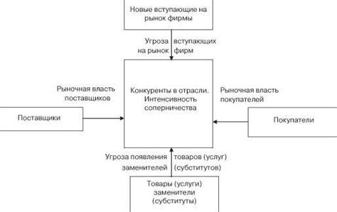 Угроза для туристической отрасли