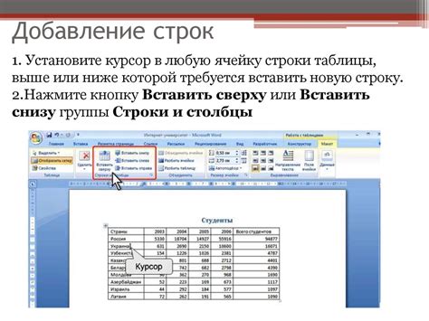 Удаление абзацев в таблице PowerPoint: советы профессионалов