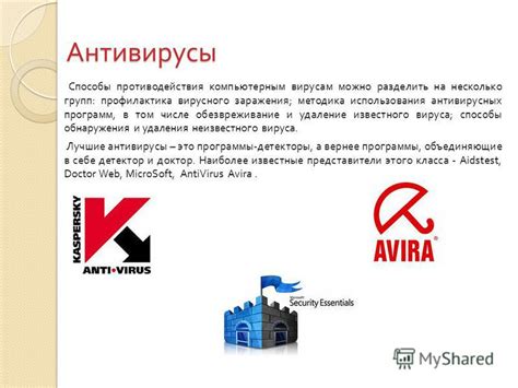 Удаление вируса с помощью антивирусных программ