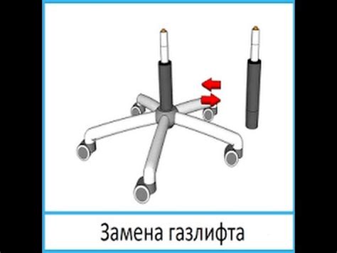 Удаление газлифта без инструментов