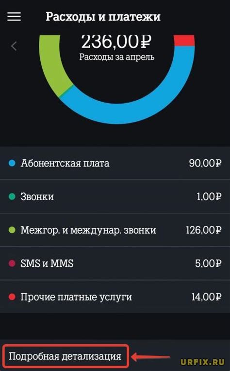 Удаление детализации звонков Теле2 в приложении