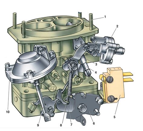 Удаление и замена сигнализации на ВАЗ 2107 карбюратор